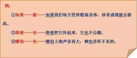 不怕不怕造句