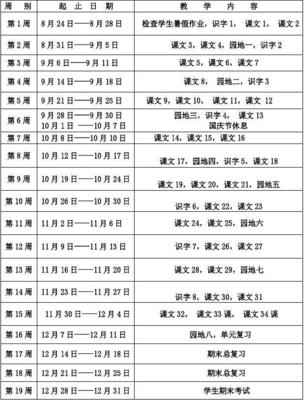 二年级语文教学进度