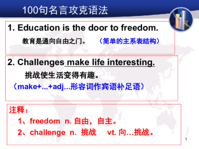关于自由的英语名言