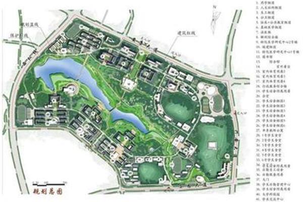 大学规划200字