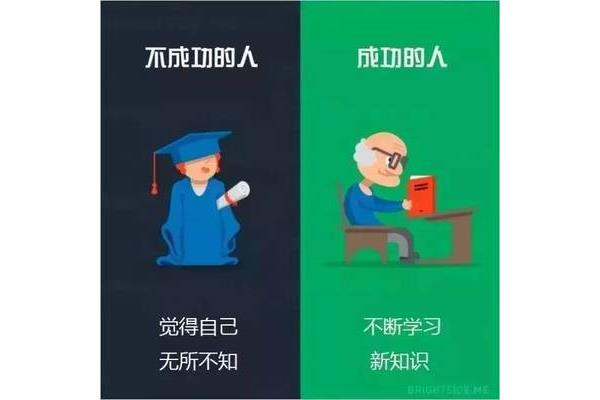 人生不断学习