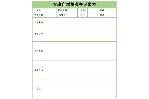 观察日记大班