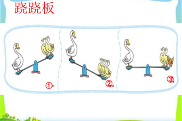 四年级下册等量关系