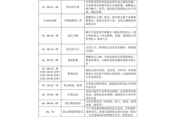 幼儿一日活动反思