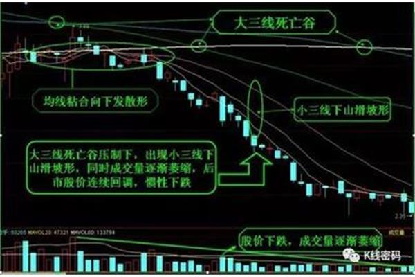 量变到质变的励志例子