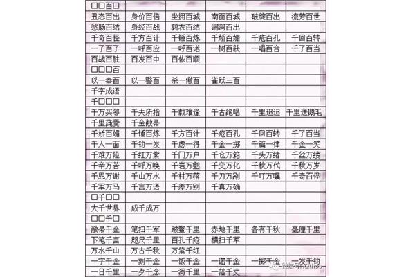 坐开头成语