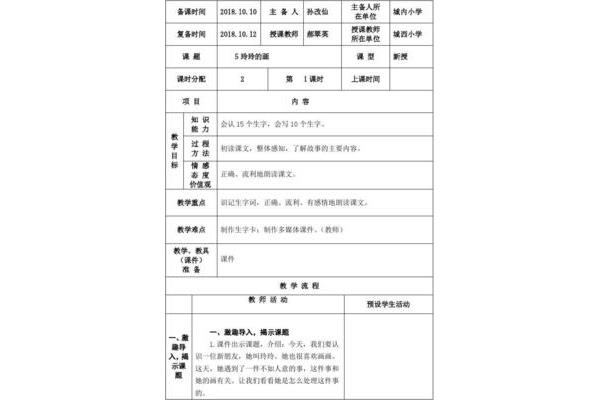 玲玲的画教学反思