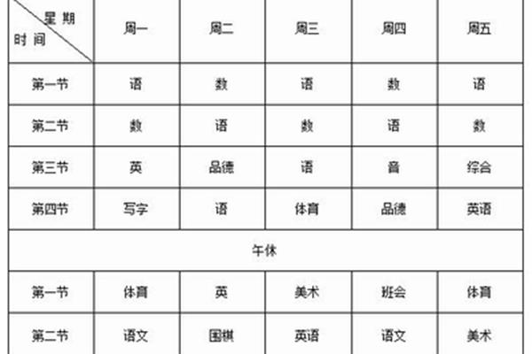 小学二年级课程