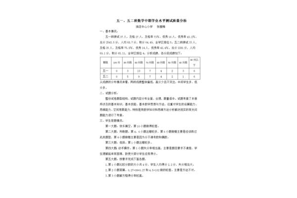 五年级数学质量分析