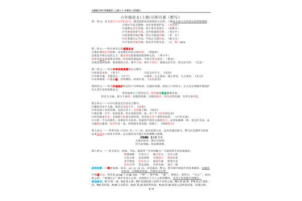 六年级上册第一单元日积月累