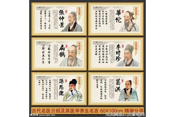 古代名医名言