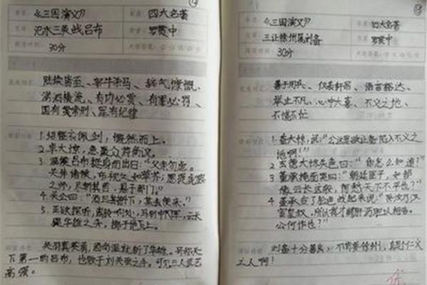三国演义读书笔记怎么写