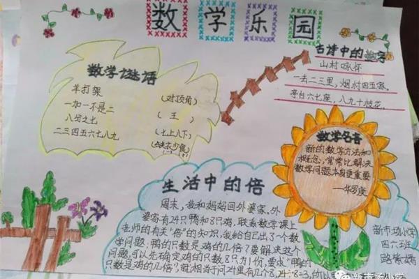 四年级数学知识小报