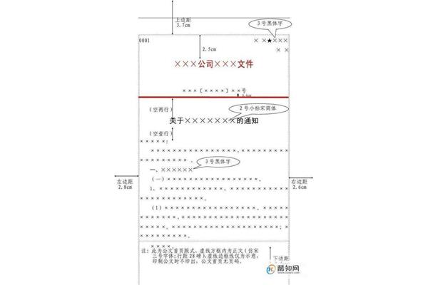 公文写作意见范文