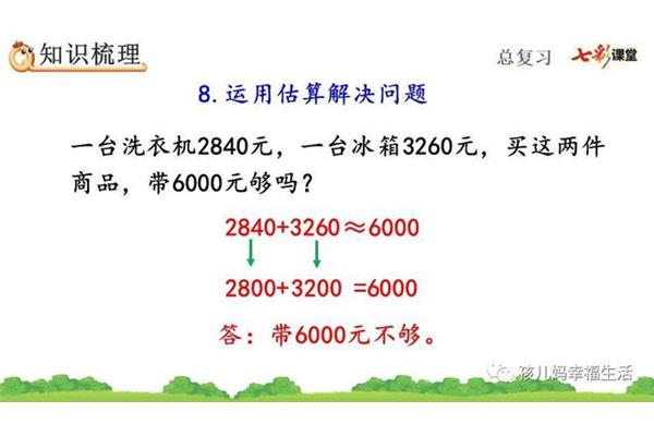 二年级数学估算讲解