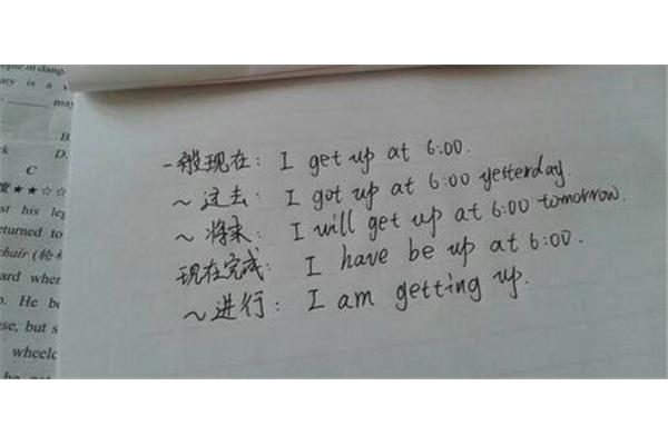 一般将来时的被动语态造句