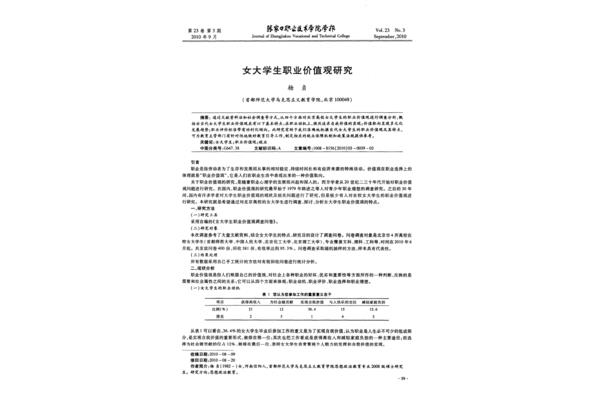 职业价值观范文