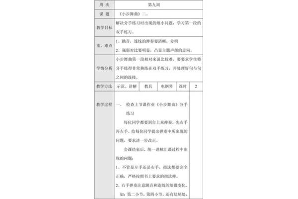 钢琴教案范文