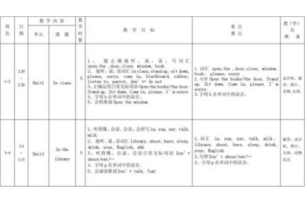 小学三年级下册英语教学计划