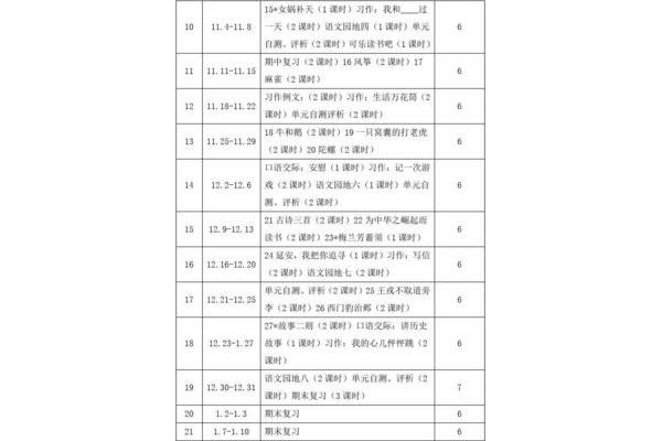 四年级数学计划
